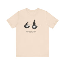 Load image into Gallery viewer, Scientific Orca Dorsal Jersey Short Sleeve - Unisex